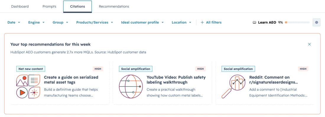 The Citations tab with a 'Your top recommendations for this week' card showing three suggested actions